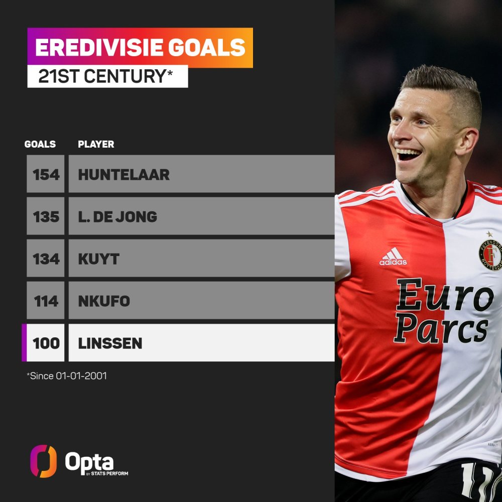 离不开主教 离不开主教